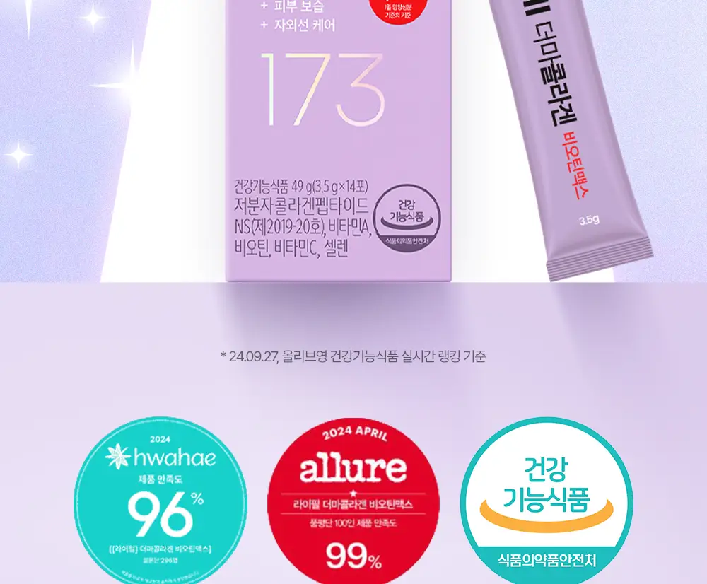 [신민아PICK] 라이필 더마콜라겐 비오틴맥스 최저분자 173달톤 콜라겐 12+2포 상세페이지 2